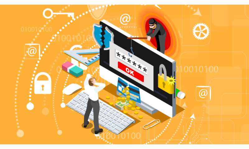 Duyenti đảm bảo bảo mật quyền riêng tư về thông tin cá nhân